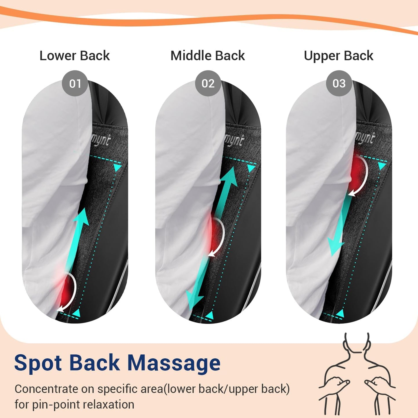 Ristlos back comfort